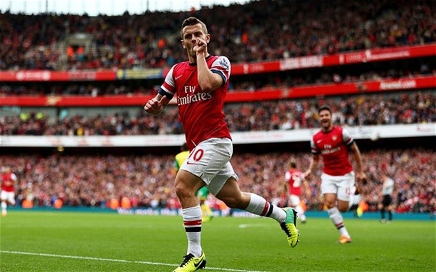 Gabriel Martinelli is the youngest player in Arsenal's history to score 2+ goals in a major European match - Bóng Đá