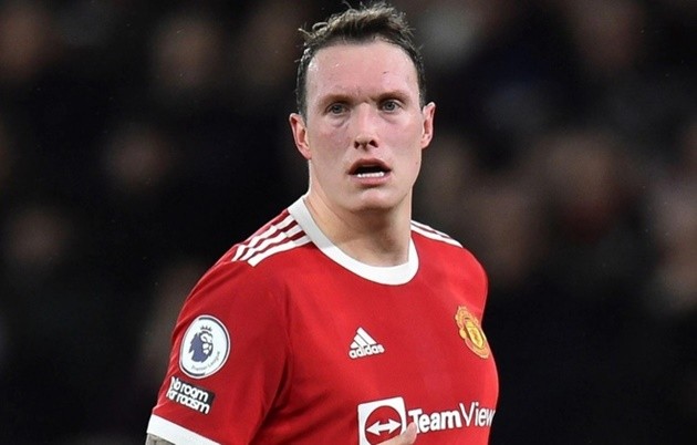 Đội hình dự kiến Man United - Bóng Đá