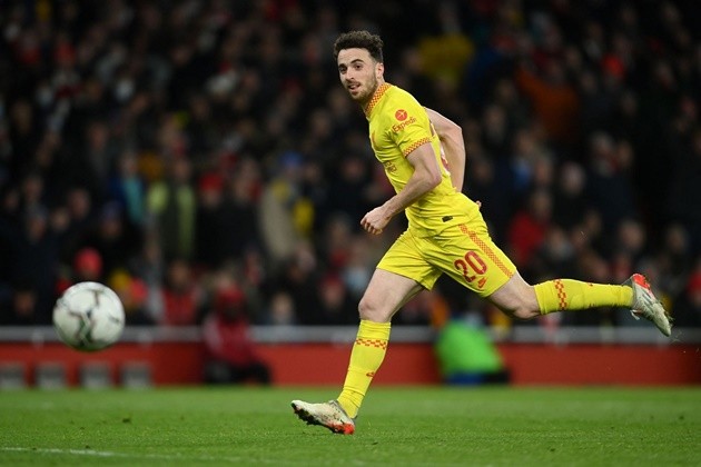 5 most valuable players at Liverpool currently - Bóng Đá