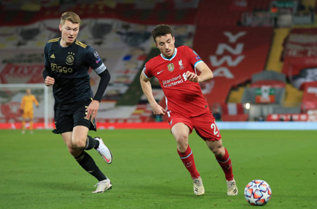 Chấm điểm Liverpool - Bóng Đá