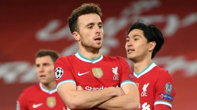 Diogo Jota stats - Bóng Đá