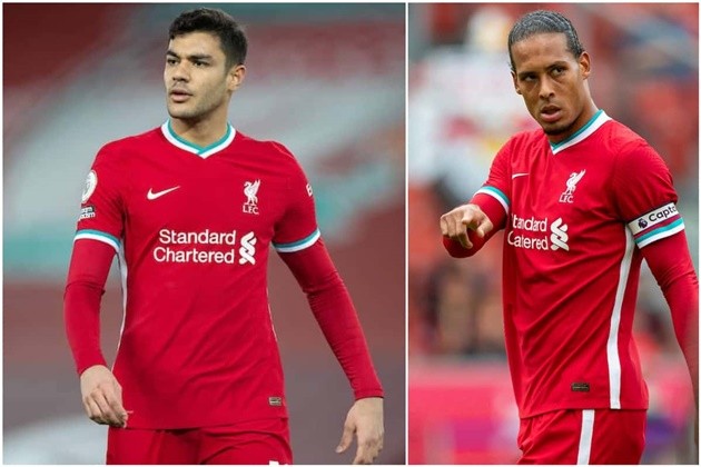 Kabak reveals Virgil van Dijk advice and identifies Dutchman’s key attribute he’s trying to emulate at Liverpool - Bóng Đá