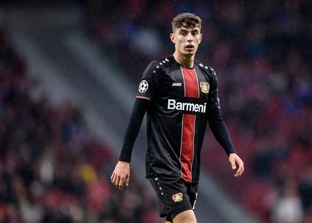 Antonio Rudiger speaks out on his role in Kai Havertz’s impending move to Chelsea - Bóng Đá