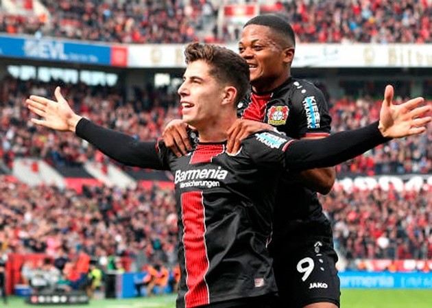 KAI HAVERTZ - HIS NUMBERS - Bóng Đá