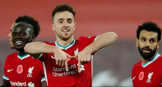 Liverpool fans react to Nathaniel Phillips - Bóng Đá