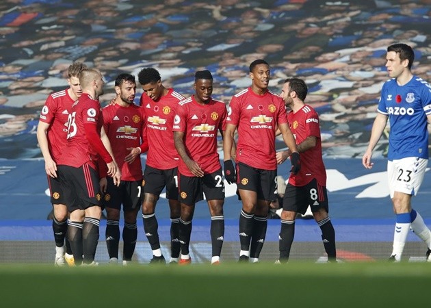 Từ Man Utd đến Real: 4 đội bóng 'khó hiểu' nhất châu Âu mùa này - Bóng Đá