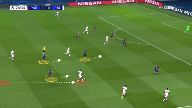 Liverpool chiêu mộ Konate: Klopp lại 'đánh bạc' với sao Bundesliga - Bóng Đá