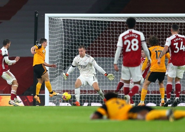 10 con số thú vị trận Arsenal - Wolves: Emery đang 'cười thầm' - Bóng Đá