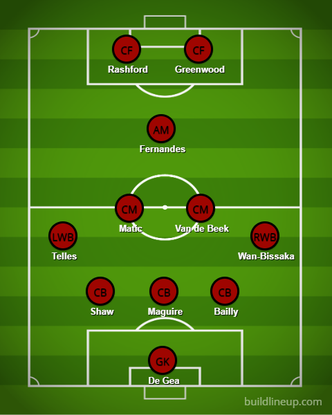 2 tân binh lộ diện, Man Utd ra sân với đội hình nào đấu Newcastle? - Bóng Đá