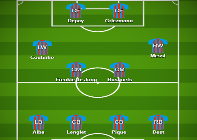 Đội hình Barca khi có Depay - Bóng Đá