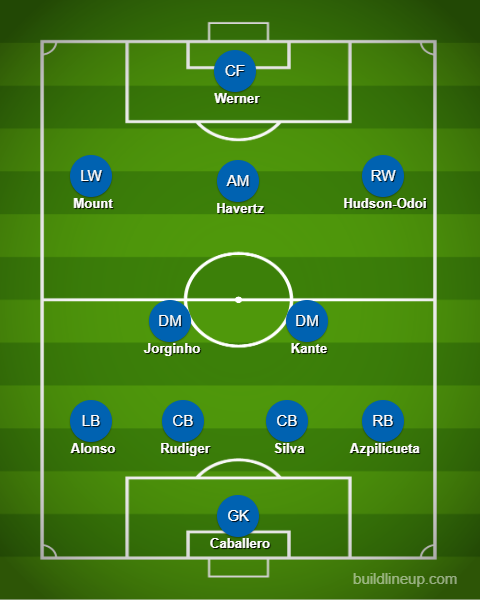 Vắng 2 tân binh, Chelsea vẫn có đội hình cực mạnh đối đầu Brighton - Bóng Đá