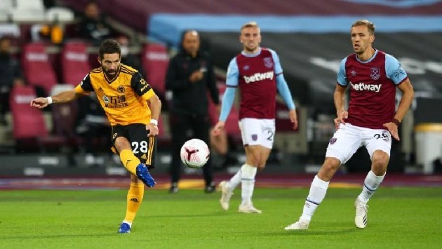 Pedro Neto vs. West Ham [pitch rank] - Bóng Đá