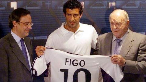 Những vụ chuyển nhượng đắt giá nhất lịch sử - Bóng Đá