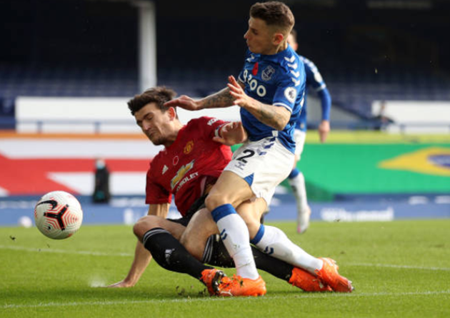 Chấm điểm Man United  - Bóng Đá