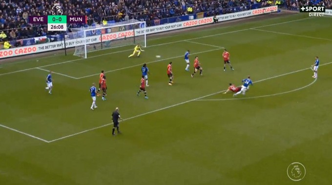 Số nhọ như Harry Maguire - Bóng Đá
