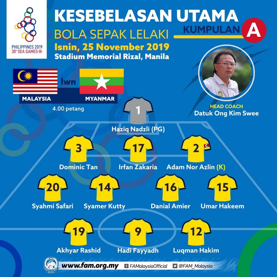 Vừa thách thức U22 Việt Nam, U22 Malaysia đã 