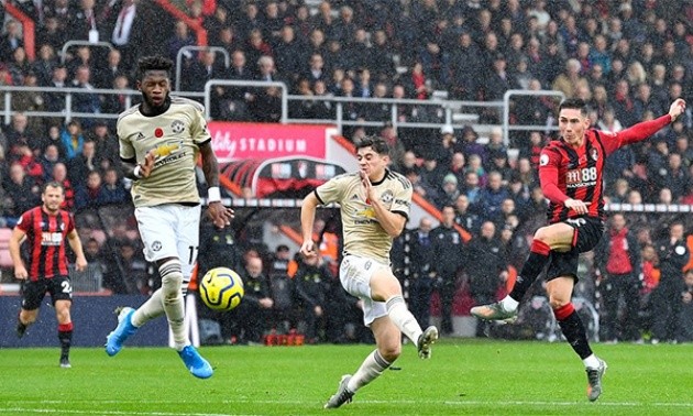 Lộ diện 9 mục tiêu mùa Đông của Man Utd và những thương vụ có thể xảy ra - Bóng Đá