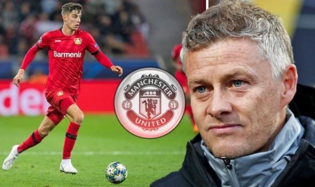 Lộ diện 9 mục tiêu mùa Đông của Man Utd và những thương vụ có thể xảy ra - Bóng Đá