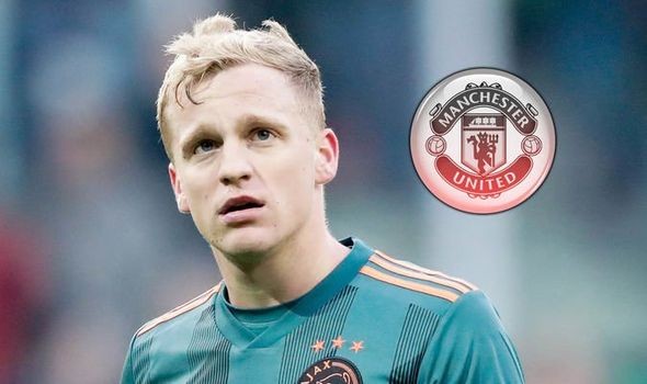 Man Utd know their next three signings after Donny van de Beek transfer - Bóng Đá