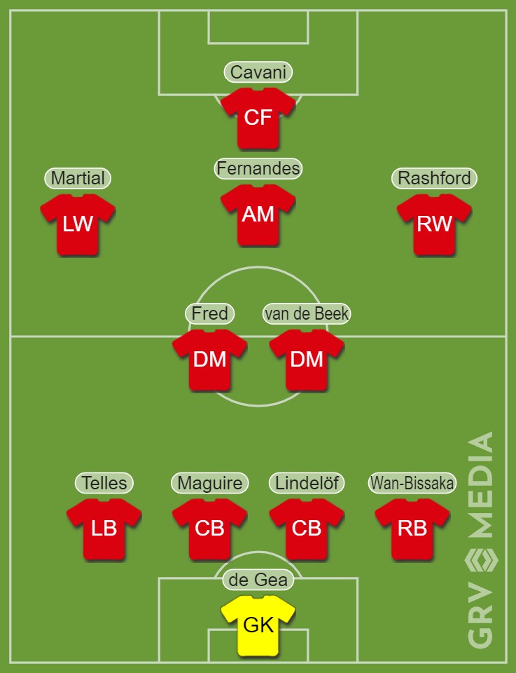 Lần đầu cho 2 tân binh, Man Utd ra sân với đội hình nào đấu Southampton? - Bóng Đá
