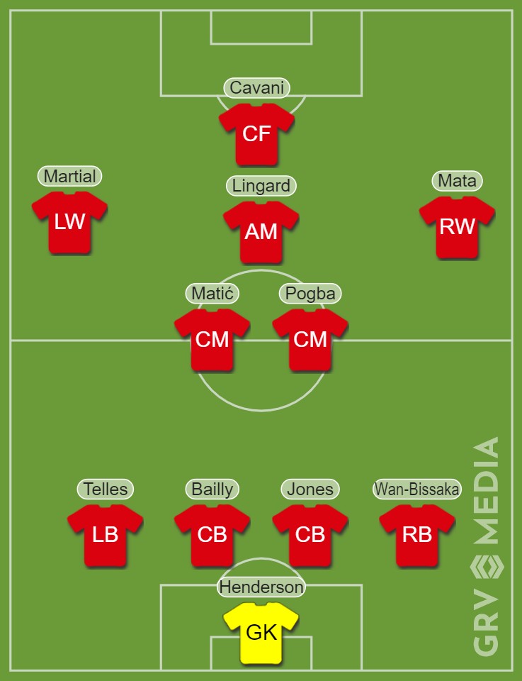 Đội hình 11 cầu thủ chia tay Man Utd hè này - Bóng Đá