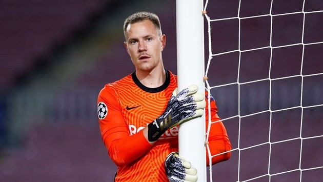 Koeman credits Ter Stegen for Barcelona's narrow win over Dynamo Kyiv - Bóng Đá