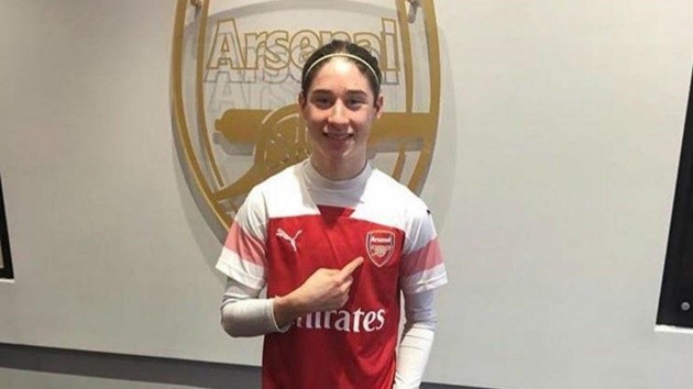 Arsenal’s Marcelo Flores wanted by England, Canada and Mexico - Bóng Đá