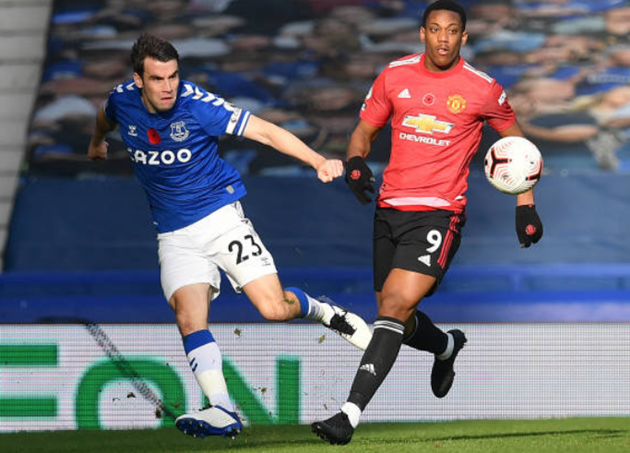 Chấm điểm Man United  - Bóng Đá