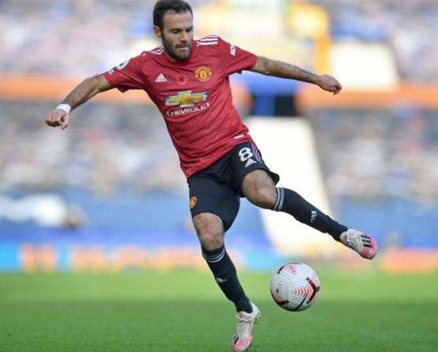Chấm điểm Man United  - Bóng Đá