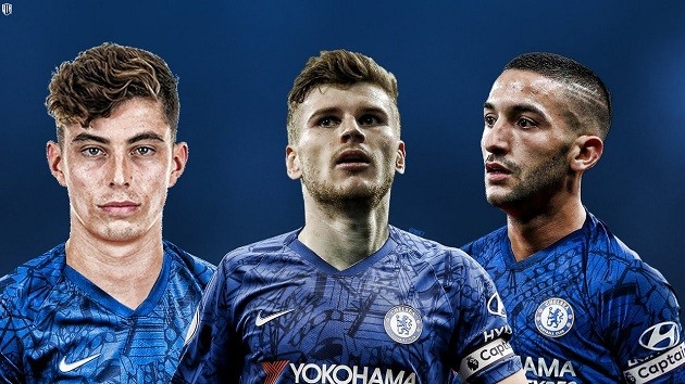 Hàng công mu, mc, Chelsea, Liverpool mùa tới - Bóng Đá