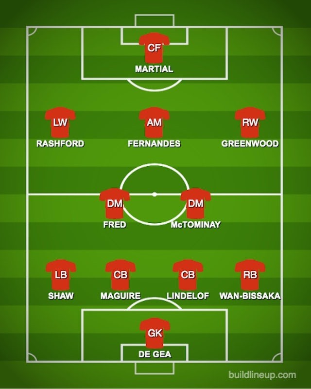 M.U đấu Everton, Solskjaer tung ra sân đội hình nào để giữ ghế? - Bóng Đá