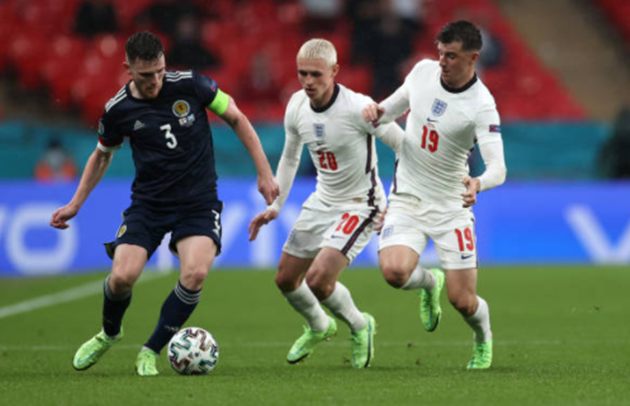 Ngày buồn của tuyển Anh - Bóng Đá