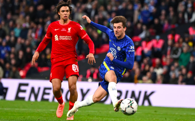 Chấm điểm Chelsea - Bóng Đá