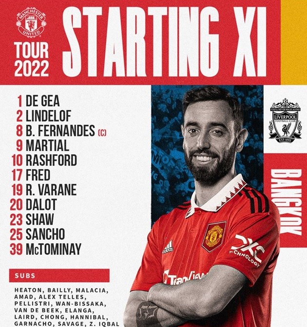 TRỰC TIẾP Man United vs Liverpool: Martial đá chính, Klopp tung đội hình B - Bóng Đá