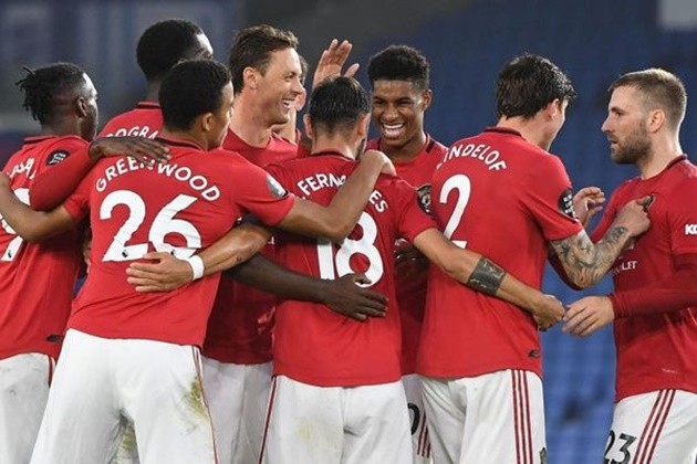Man Utd góp 6 cái tên trong danh sách cầu thủ xuất sắc nhất Europa League - Bóng Đá