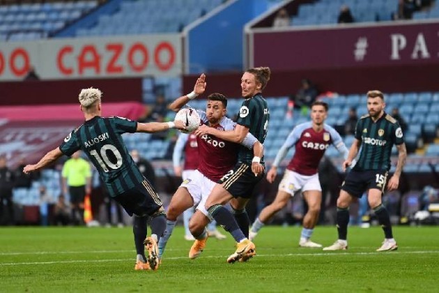 Jack Grealish & Ollie Watkins stats - Bóng Đá