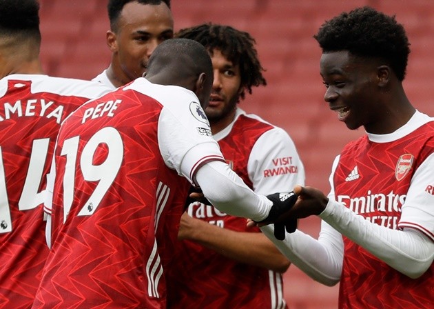 Arsenal vs Villarreal - Bóng Đá
