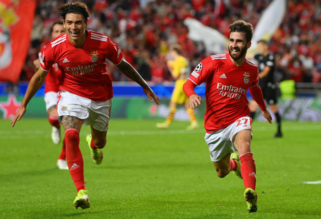 5 Potential Edinson Cavani replacements at Manchester United  - Bóng Đá