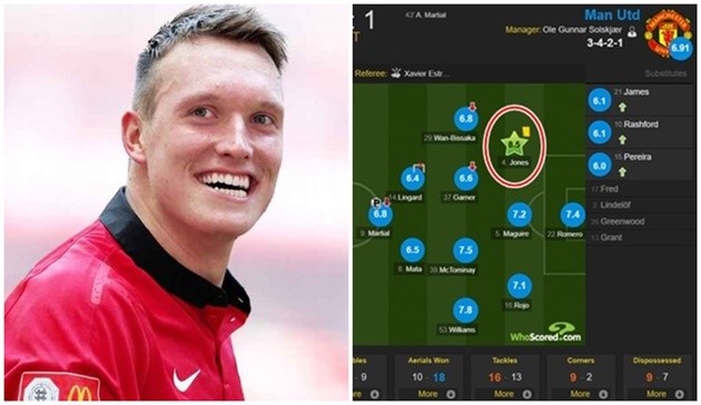 Cảnh báo Premier League! Man Utd đang đi theo con đường 