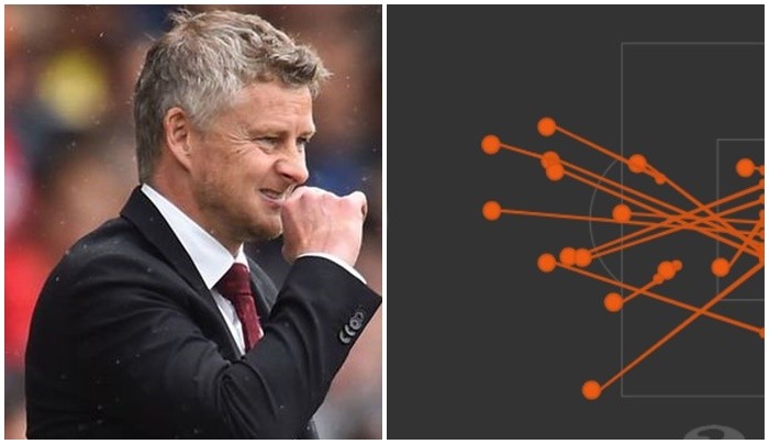 Man Utd thắng? Vui gì khi FK Partizan khiến NHM Quỷ đỏ... 
