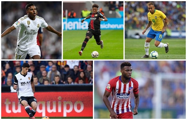 Most valuable U23 player - Bóng Đá