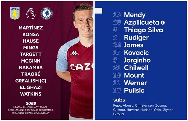 TRỰC TIẾP Aston Villa vs Chelsea: Không có sai lầm? - Bóng Đá