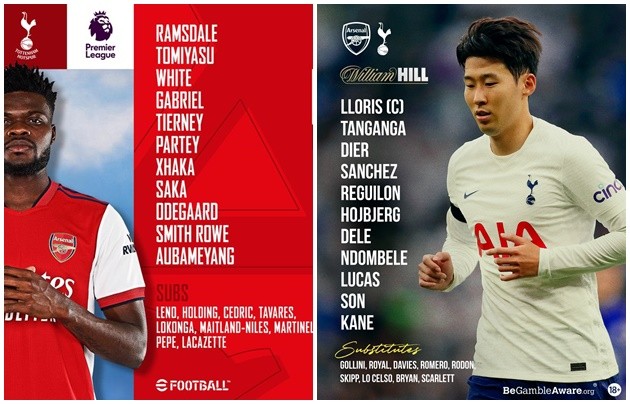 TRỰC TIẾP Arsenal vs Tottenham: Tiếp đà chiến thắng? - Bóng Đá