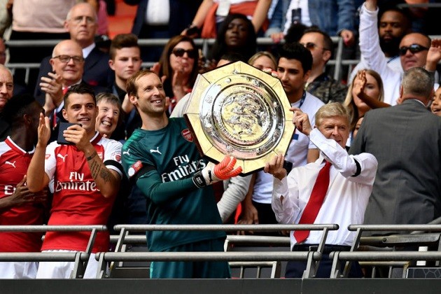 Ảnh Wenger Arsenal - Bóng Đá