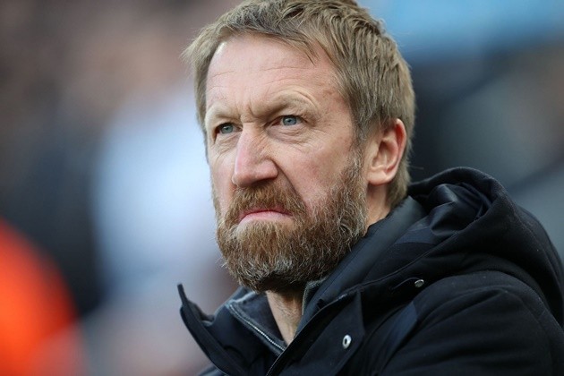 5 managers who can replace Pep Guardiola at Manchester City - Bóng Đá