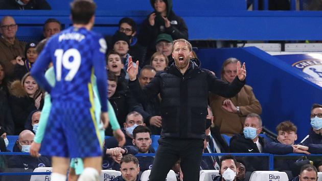 Cơn đau đầu của Graham Potter - Bóng Đá