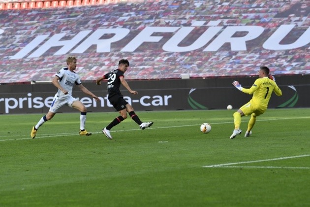 KAI HAVERTZ - HIS NUMBERS - Bóng Đá