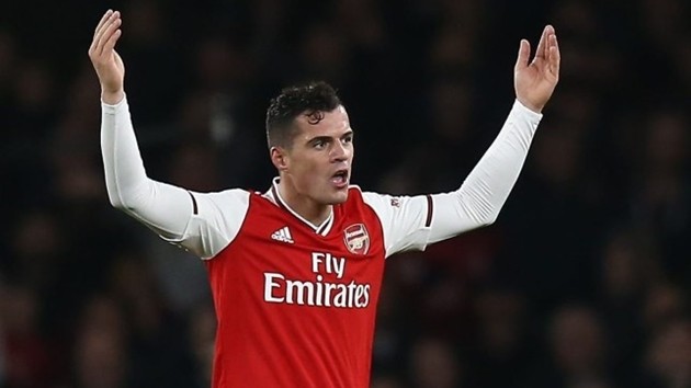 AC Milan và Inter Milan tranh Granit Xhaka - Bóng Đá