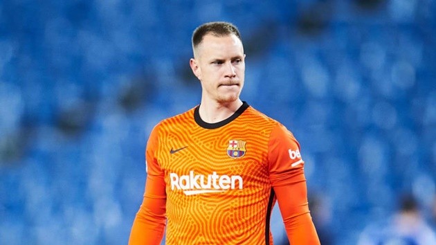 The 25 best goalkeepers in world football - Bóng Đá