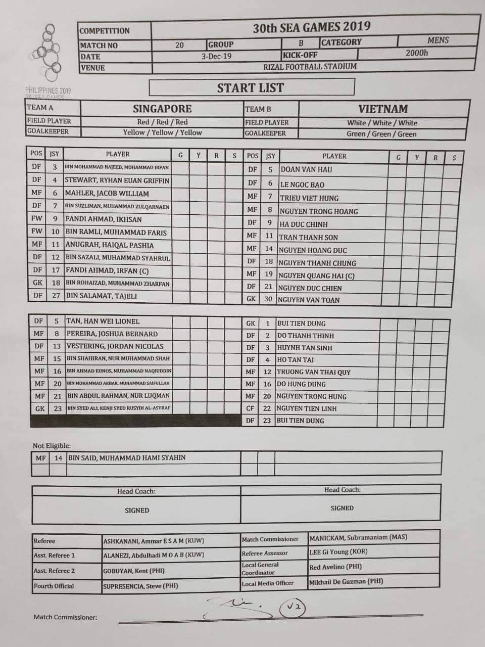 TRỰC TIẾP U22 Việt Nam vs U22 Singapore: Đức Chinh đá chính, Tiến Dũng dự bị - Bóng Đá